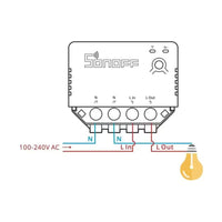 Interruptor Inteligente WiFi MINIR3 / SONOFF