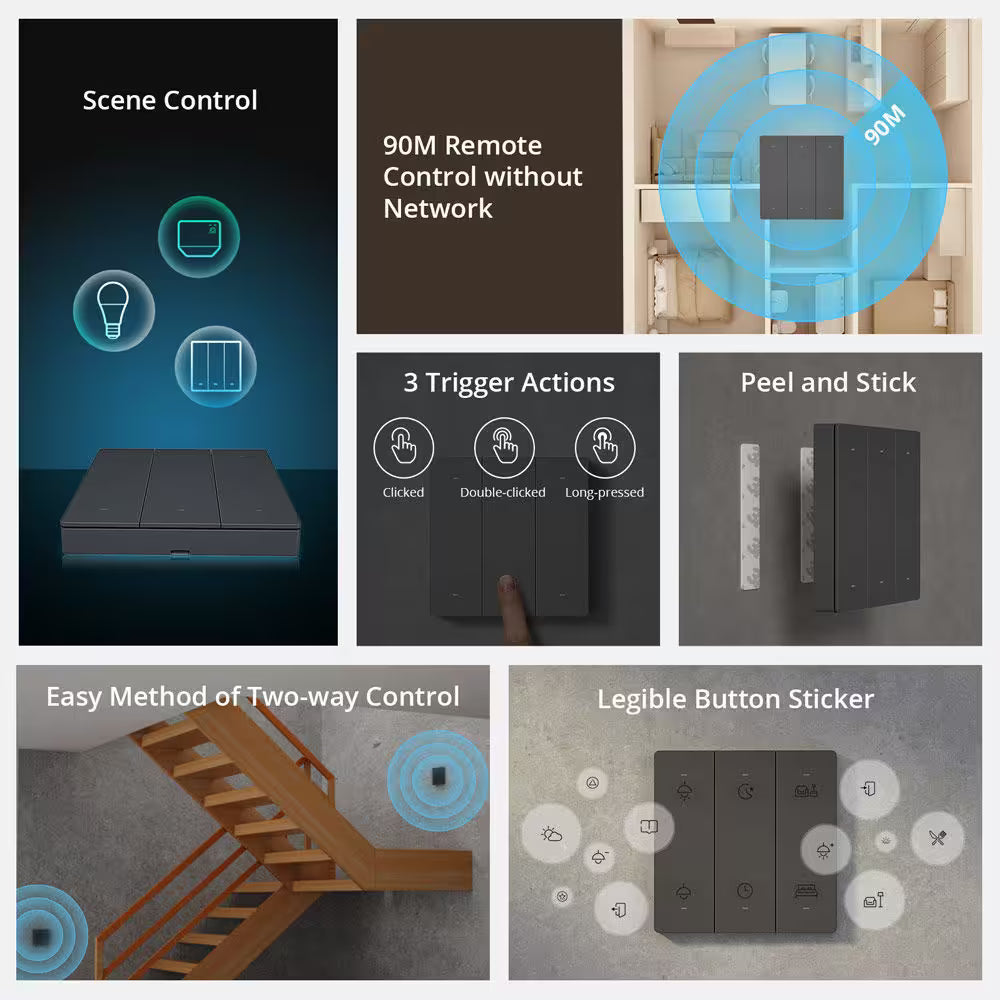 Controlador de escenas SwitchMan R5 / SONOFF